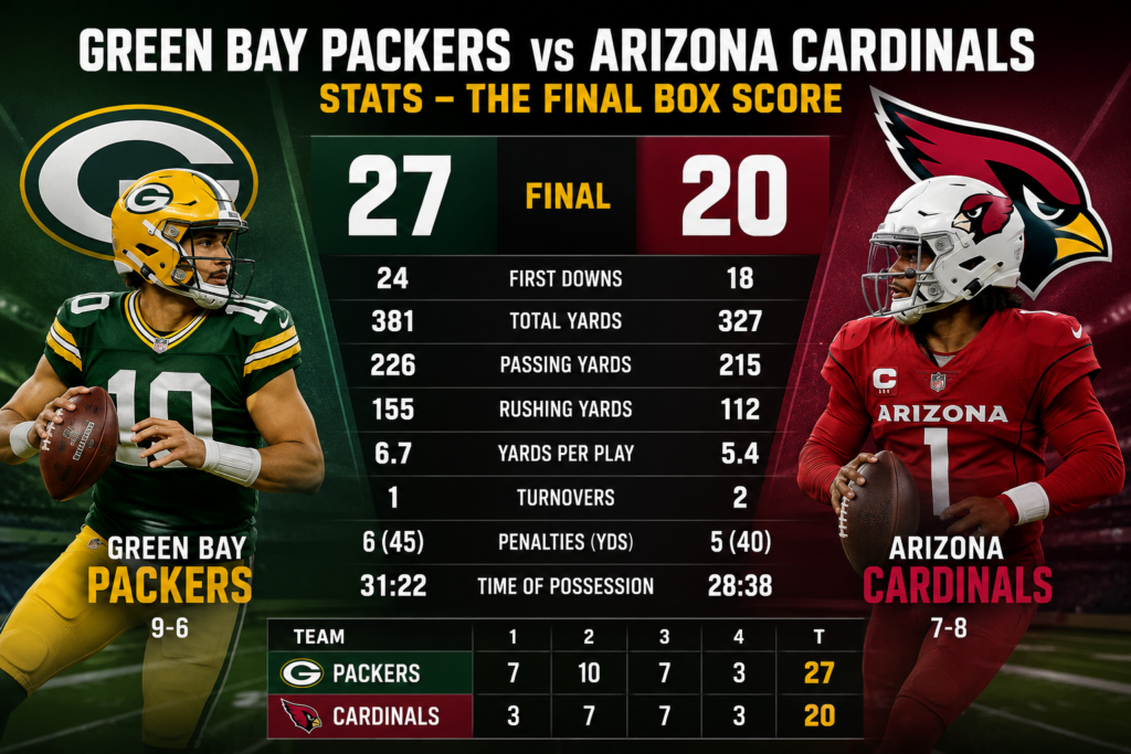 green bay packers vs arizona cardinals stats