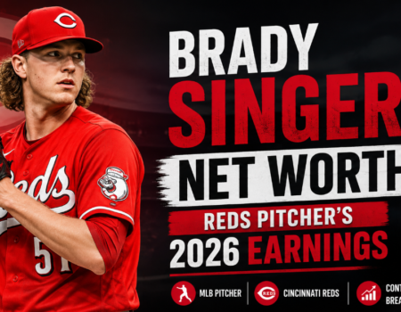 Brady Singer, Cincinnati Reds pitcher, throwing during an MLB game, related to his 2026 net worth and contract