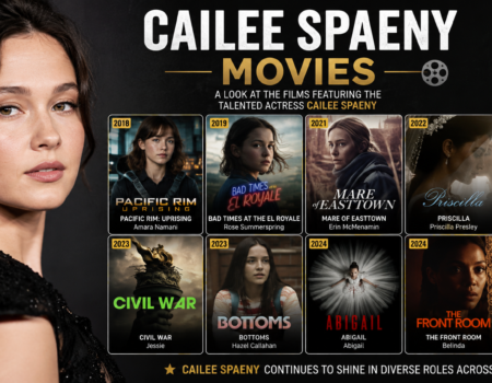 Cailee Spaeny movies and film roles including Priscilla, Civil War, and Alien Romulus