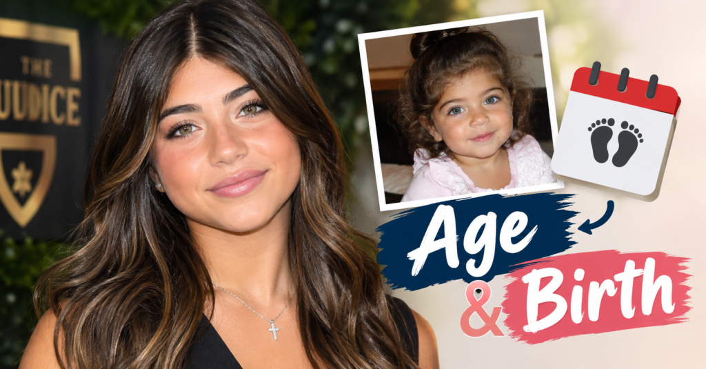 Milania Giudice Age and Birth