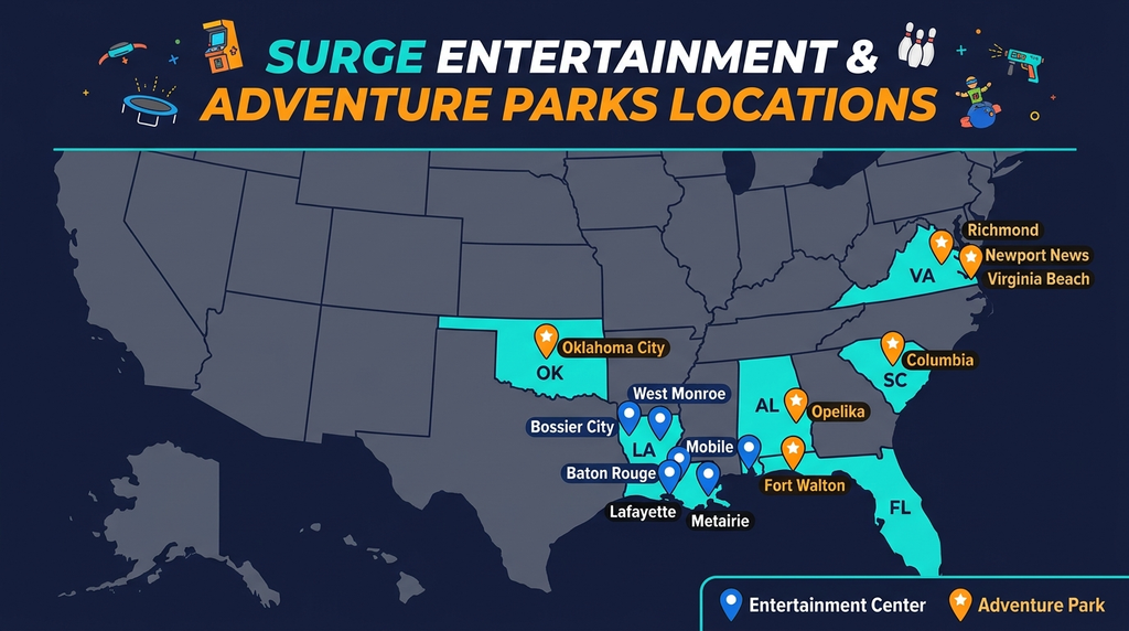 surge entertainment